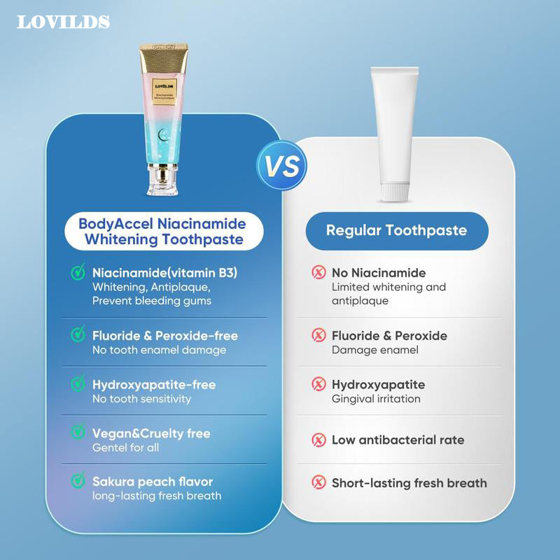 🔥🔥🔥LOVILDS™ Probiotic Whitening Toothpaste(🎁Flash Sale - Don’t Miss Out🎁)
