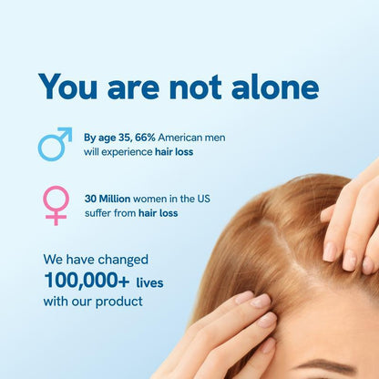 š„š„š„LOVILDS^TM Ice-Roll Hair Activating Serum(šFlash Sale - Donāt Miss Out)