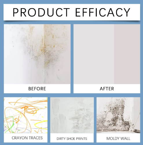 UP TO 70% OFF🔥:Fast Acting Anti-Mold Wall Cleaner Spray