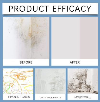 UP TO 70% OFF🔥:Fast Acting Anti-Mold Wall Cleaner Spray