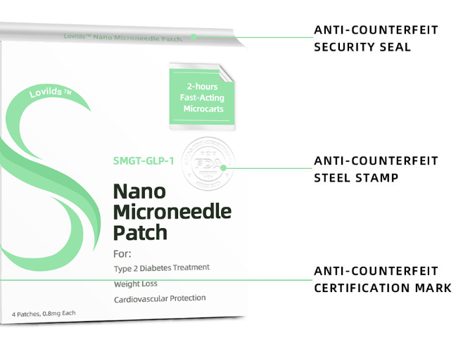 LOVILDS™ SMGT-GLP-1 Nano Microneedle Patch（Painless, long-lasting, addressing diabetes, obesity, and cardiovascular diseases）