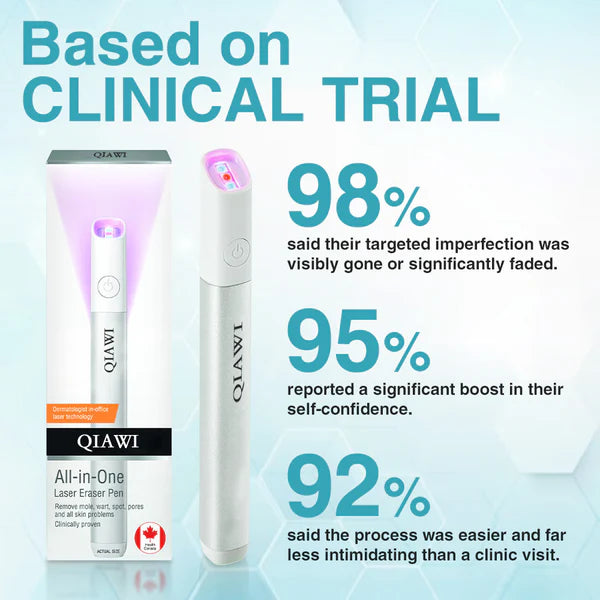 ✨QIAWI™ All-in-One CO₂ Laser Eraser Pen | Removes Moles, Warts, Skin Flaws & Pigmentation
