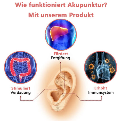 🔥 (LETZTER TAG VERKAUF - 70 % RABATT) Histone™ Lymphatic MagneTherapie Germanium Ohrringe