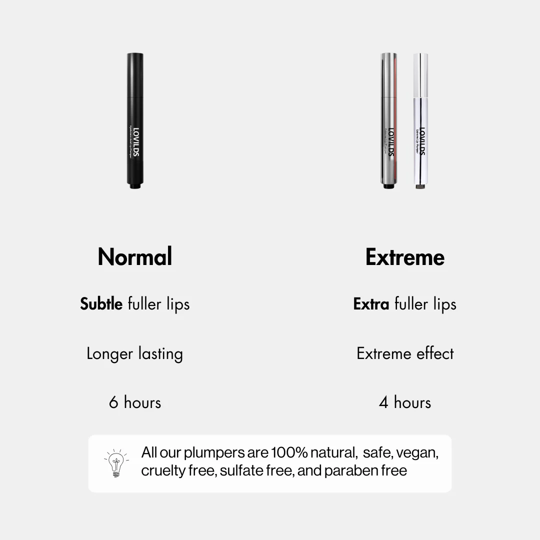 Triple Lip Plumper Bundle