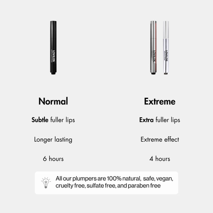 Triple Lip Plumper Bundle