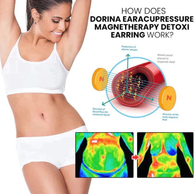 （Limited Time Discount 🔥 Last Day）Lymphatic Zircon earrings