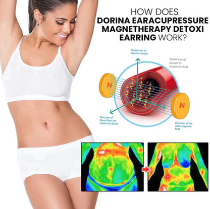 （Limited Time Discount 🔥 Last Day）Lymphatic Zircon earrings