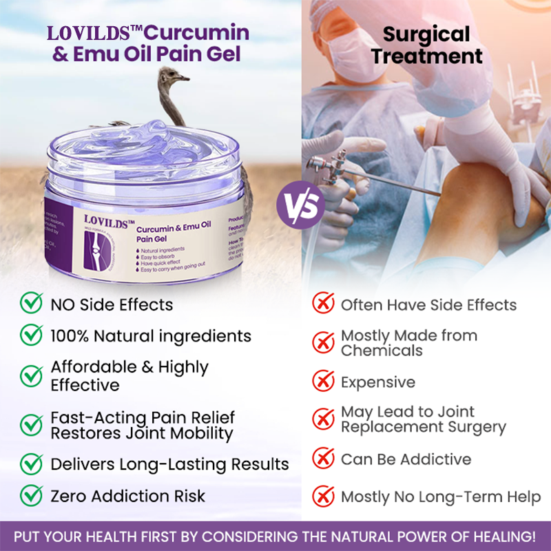 🌿LOVILDS™ Curcumin & Emu Oil Pain Gel – 🏥Backed by US Osteopathic Experts