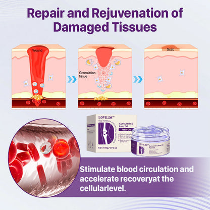 🌿LOVILDS™ Curcumin & Emu Oil Pain Gel – 🏥Backed by US Osteopathic Experts