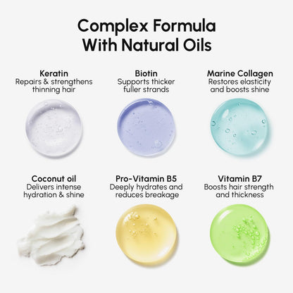 NESLEMY™ Deep Conditioning Hair Mask - Revive Damaged Hair with Deep Conditioning Power