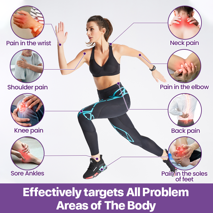 🌿LOVILDS™ Curcumin & Emu Oil Pain Gel – 🏥Backed by US Osteopathic Experts