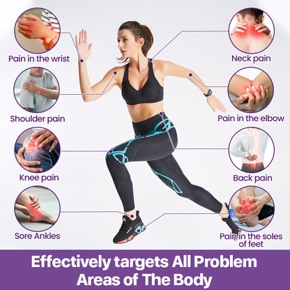 🌿LOVILDS™ Curcumin & Emu Oil Pain Gel – 🏥Backed by US Osteopathic Experts