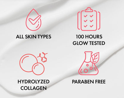 Cougex™ Arbutin 7% + Tranexamic Acid 4% Cream ： Rediscover Radiant, Even-Toned Skin